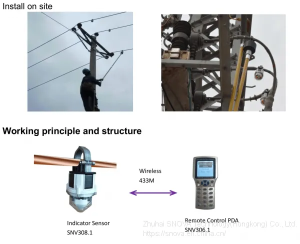 Simulated Failure Remote Controller for Overhead Line Fault Indicator photo-4