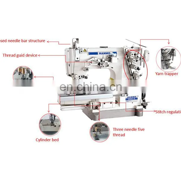 H600-05 INTERLOCK SEWING MACHINE FOR RING TYPE WATER MARK HEAD TROUSERS ELASTIC BELT SEAMING photo-2