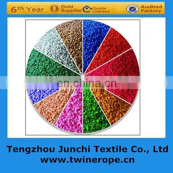 Environmental Flame Retardant PP Masterbatch photo-2