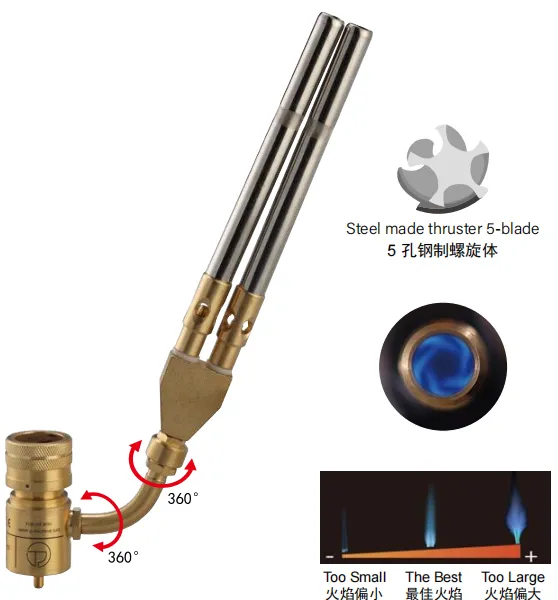 WT‑D2 Twin Flame MAPP Gas Torch 360° Two‑Way Swivel Dual Tip High‑Efficiency Torch