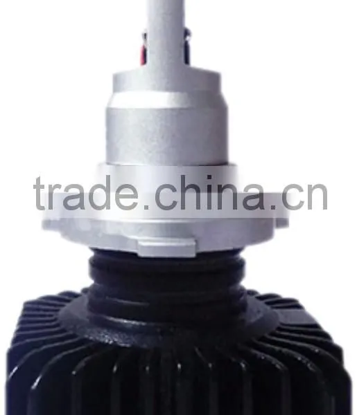 Led Headlight,led Car Headlight,2 Year Warranty photo-2