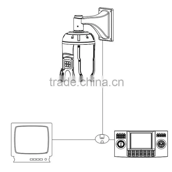 Full HD 1080P Laser Camera 36X Zoom Sony CCD 530TVL High Speed Dome PTZ Laser Camera photo-6