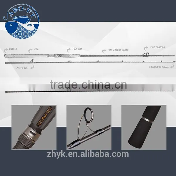 2016 Newest Sea Fishing EVA Handle Lure Fishing Rods photo-3