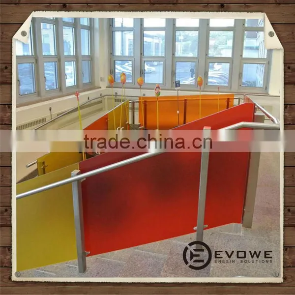 Acrylic Panels