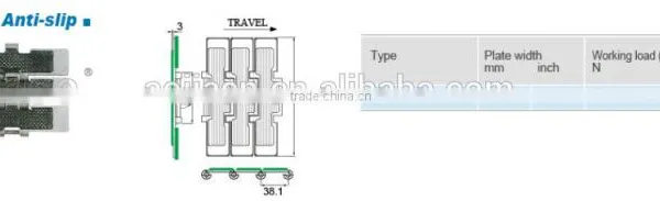 Tranmission Chain Stainless Steel Table Top Chain With Anti-slip Rubber photo-2