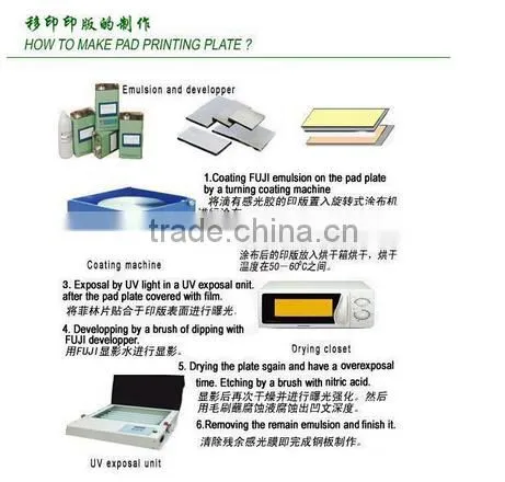2016 Dongguan Thickness Teel Plate Any Size Cliche is Available for Pad Printing Machine for Sale photo-2