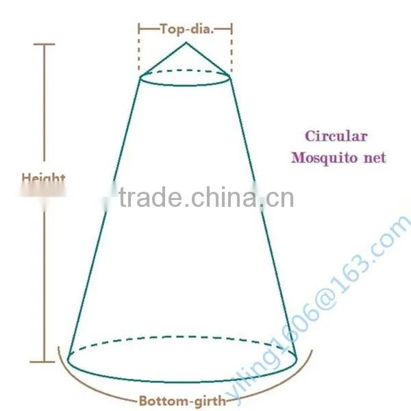 Twin Full Queen King Size Circular Mosquito Net photo-6