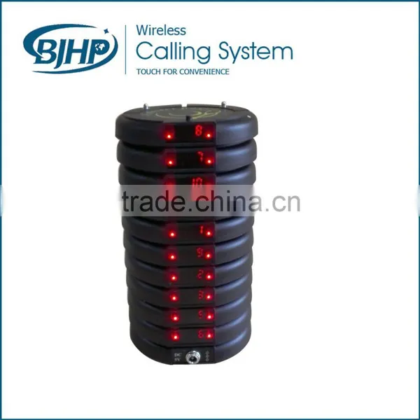 Hot Sale and High Quality Restaurant Paging System Coaster Pager photo-3