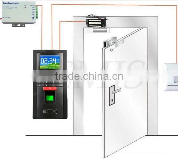 Biometric Access Control System Fingerprint Module Keyless Entry System JM-F20 photo-3