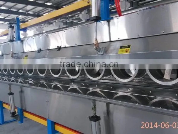 Rubber Salt-bath Curing & Vulcanization Machinery / LCM Salt-bath Vulcanization Machine photo-4