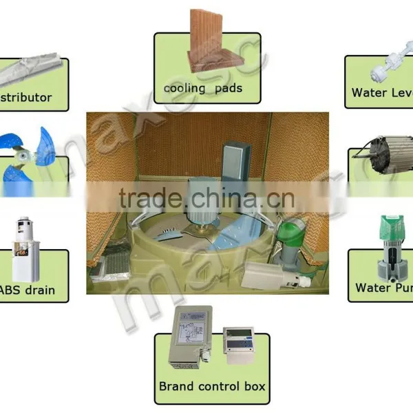 Industrial Celling Quiet Evaporative Air Swamp Cooler Water Cooling Fan photo-2