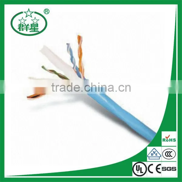 Cat6 Cable Lan Cable Cctv Cable