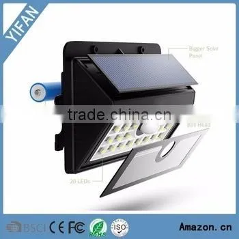 20 LED Solar Light 20 LED Outdoor Wireless Solar Powered Motion Sensor Lights With Three Intelligent Modes photo-4