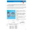 Diamond Dicing Blades