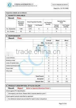 Inspection Service for Apparel photo-6