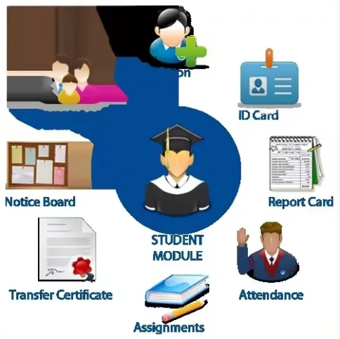Banking & E-Money Management App | FinPay | Finance | Digital Wallet photo-3