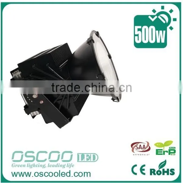 Pccooler 500w Led Flood Light photo-3