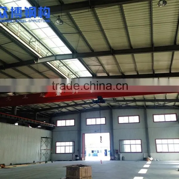 Steel Structure Frame Workshop/warehouse/building photo-2