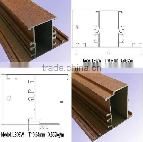 6063 General Wood Grain Aluminum Hot Selling to Libya Market