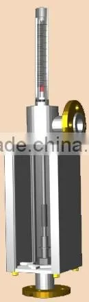 Industrial Rotameters External