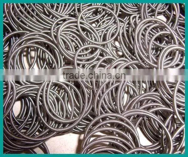 Shaped Wire Clamp Forming Spring photo-5