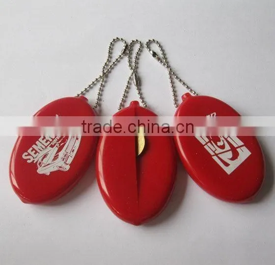 PVC Coin Keychain