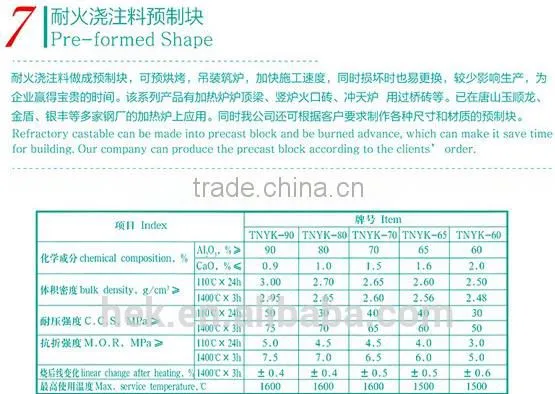 Plastic Refractory/Pre-formed Shape/Burner Block/Anchor Brick/High Alumina Castable photo-2