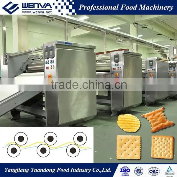 Automatic Electric Used Dough Sheeters Wholesale