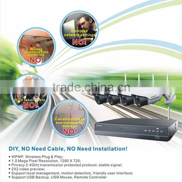 Outdoor Waterproof Casing IP67 Megapixel Wireless IP Camera With NVR photo-6