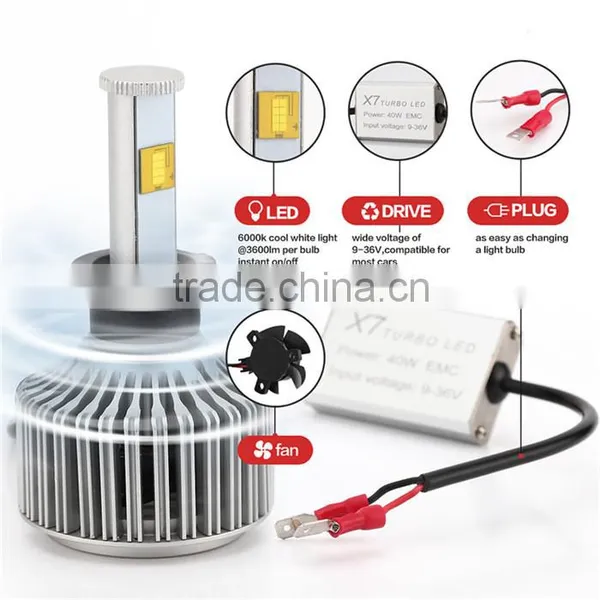 High-grade Waterproof X7 LED Car Headlight H3 40W 4800LM With High Quality photo-4