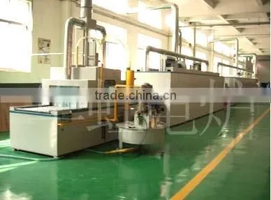 Mesh Belt Aluminum Brazing Furnace,Patent No:ZL200810121425.2