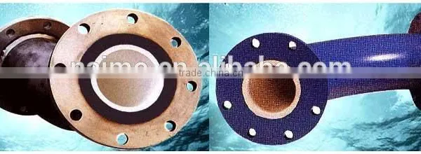 Galvanized Pipe Ceramic Lined Steel Pipe photo-5