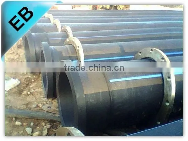 Polyethylene Pipe & Fittings, PE Pipe Price List, EB photo-4