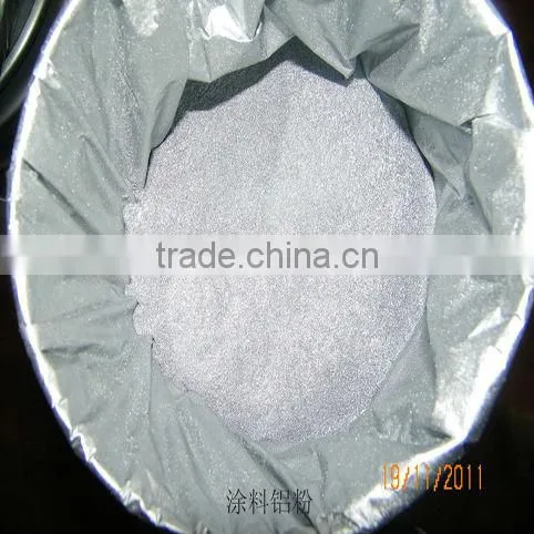 Aluminum Powder for Powder Coating