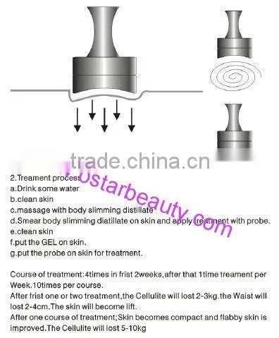 HOTSALE!! the Best Quality Home Cavitation Machine OB-C01 photo-2