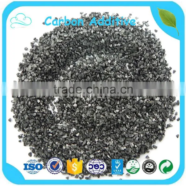 Calcined Petroleum Coke As Carbon Additive