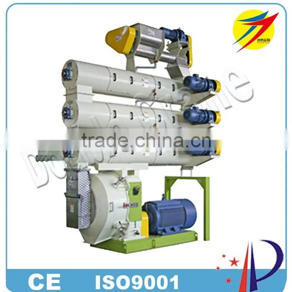 Airflow Sawdust Dryer,Sawdust Airflow Dryer photo-4