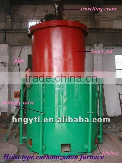 2016 Hot Sale Good Performance Coconut Carbonization Furance photo-2