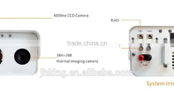 IR Full Body Temperature Screening System Against Ebola Virus photo-4