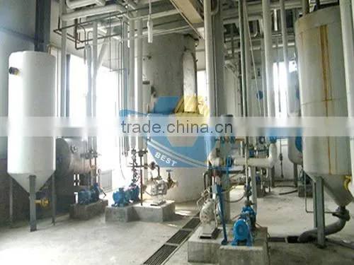Soybean Oil Decoloring Machinery photo-2