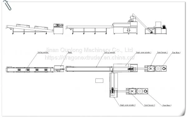 Pet Treats Extruding Line photo-4