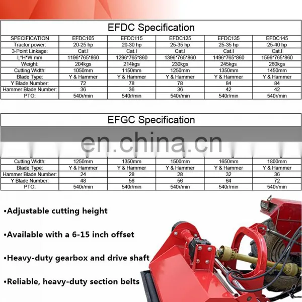 15-55hp Farm Machinery Tractor Side Shift EFGC Hydraulic Flail Mower photo-5