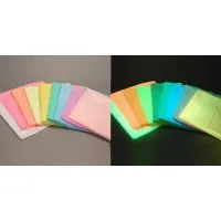 Other Embroidery Threads photo-3