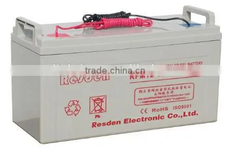 Top Quality Automatic Control Led Solar photo-3
