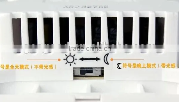 HOT!! Motion Sensor Ceiling Light, Sensor Light GD-Q1 photo-4