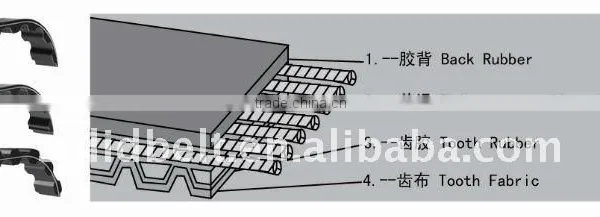 Mitsuboshi V-belt Wrapped v Belt Wedge Wrapped v Belts Classic Wrapped v Belt Classical Wrapped v Beltswrapped v Belts