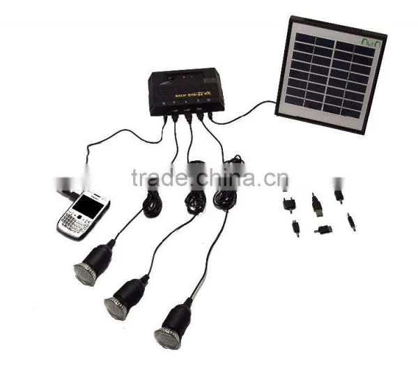 Solar Battery Price
