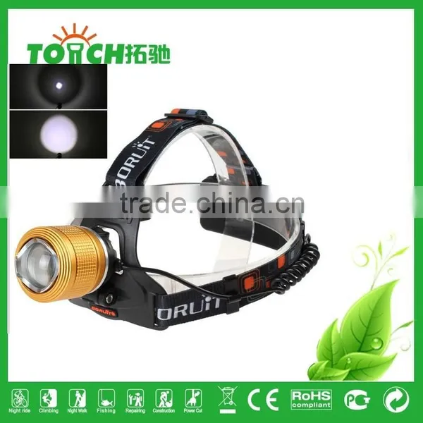 IP 54 Waterproof Led Headlamps High Power Fishing Light Night Fish Headlight Xml t6 Led Head Torch photo-4