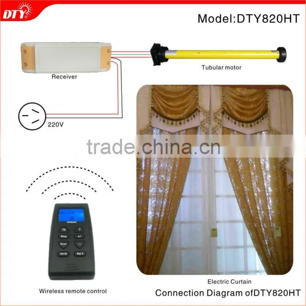 Tubular Motor Wireless Timing Controller With LCD photo-5