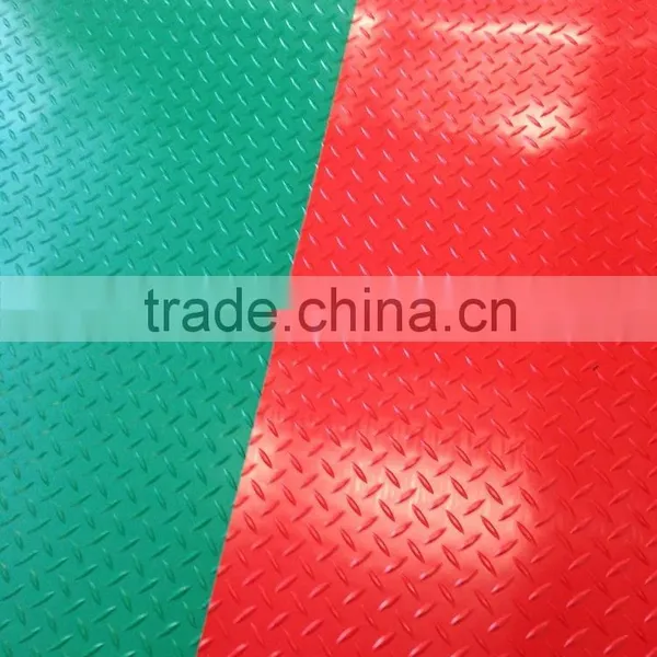PVC Floor Coverings photo-2